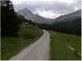 Alba di Canazei - Punta Penia (Marmolada)